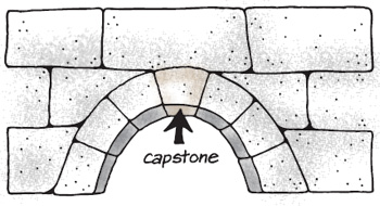 capstone clipart